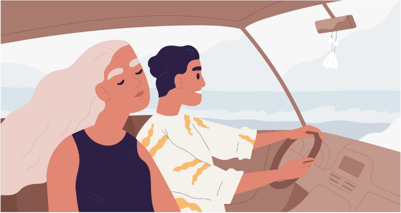 Wat is het doel van mindfulness?